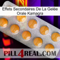 Effets Secondaires De La Gelée Orale Kamagra levitra1